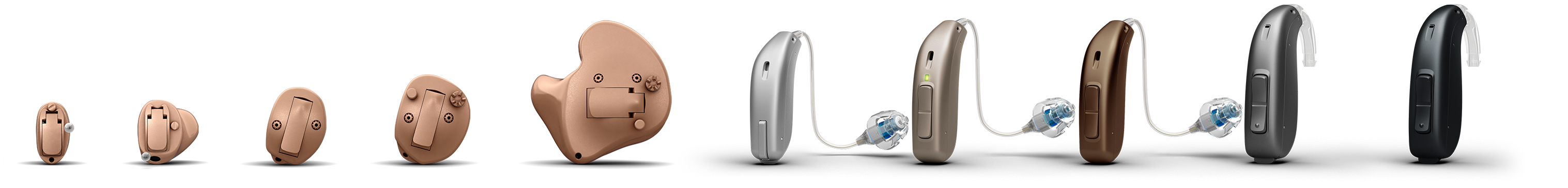Das richtige Hörsystem